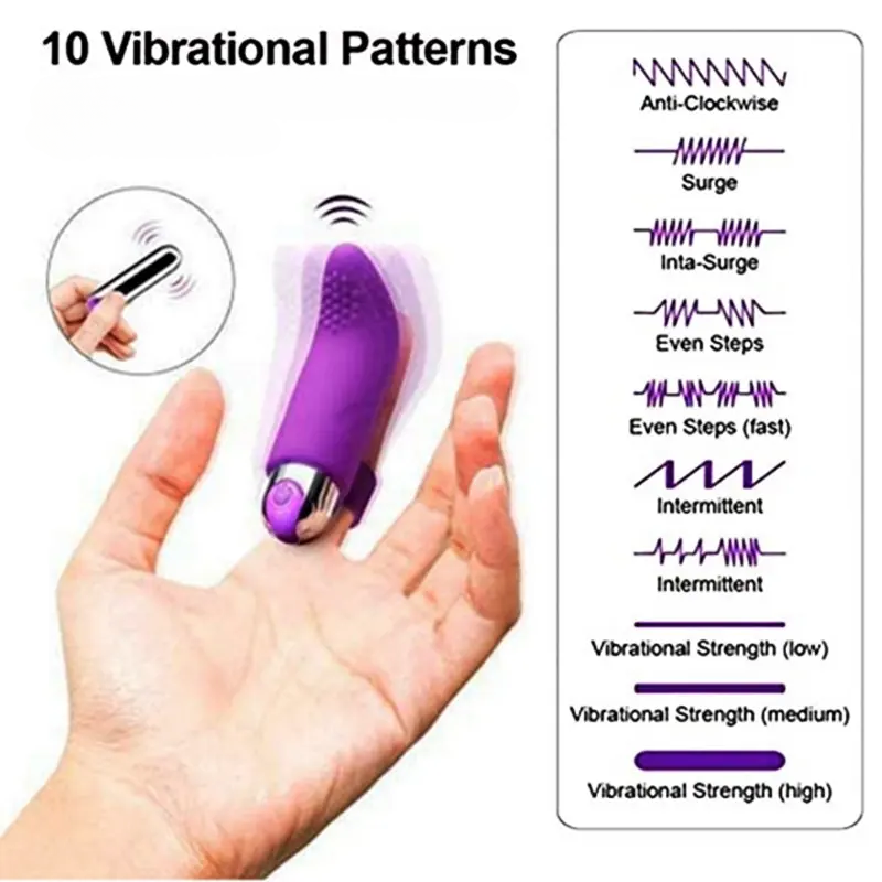 Plaisir Finger Vibrator for Women - 10 Powerful Vibration Modes, Waterproof Silicone Clitoral Stimulator, Rechargeable Adult Sex Toy with Carry Bag