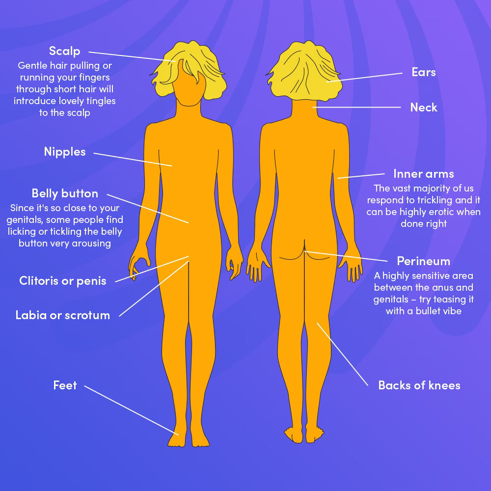 What Are Erogenous Zones? And How to Stimulate Them